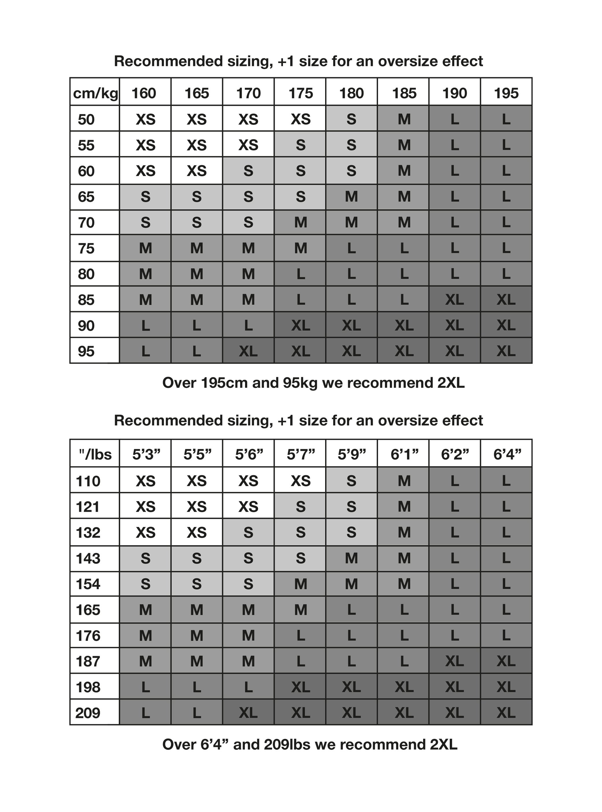 Fluffy Sherpa Jacket - Black