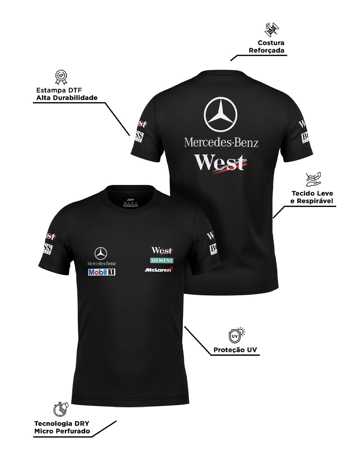 Mclaren West Mercedes Retro Black DryFit T-Shirt