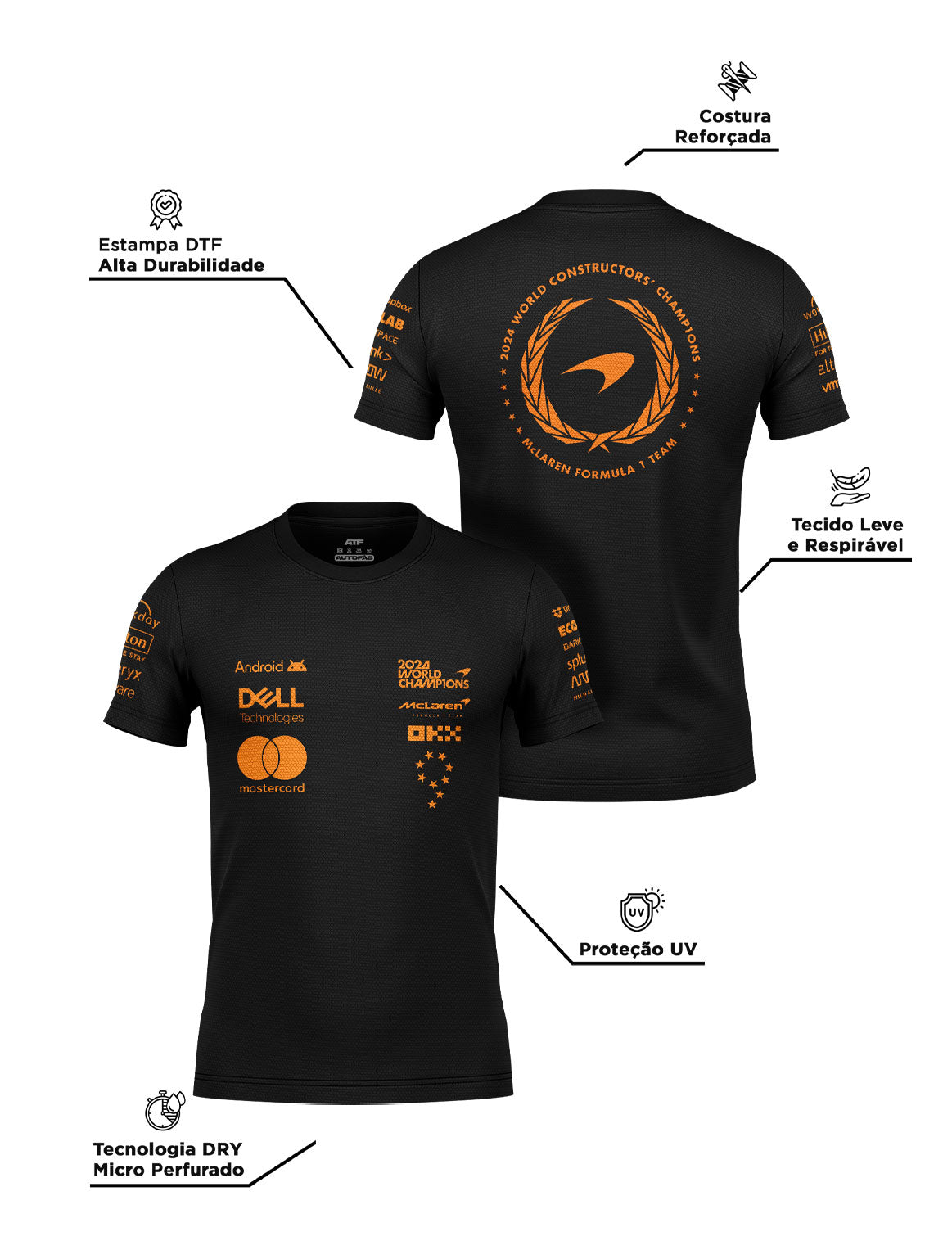 Mclaren World Champion 2024 Dryfit T-Shirt
