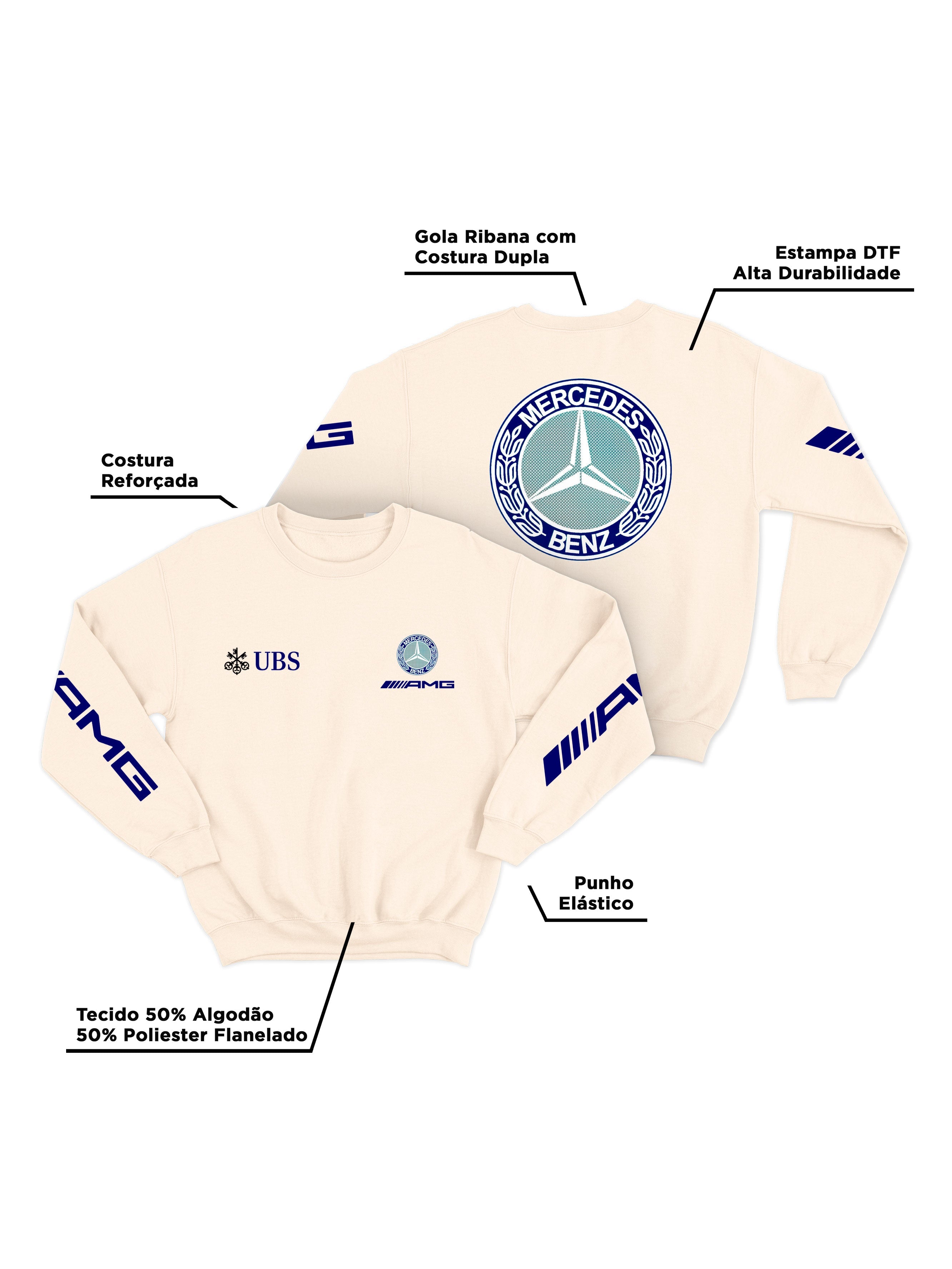 Mercedes AMG Retro Logo Hoodie Blue Off White