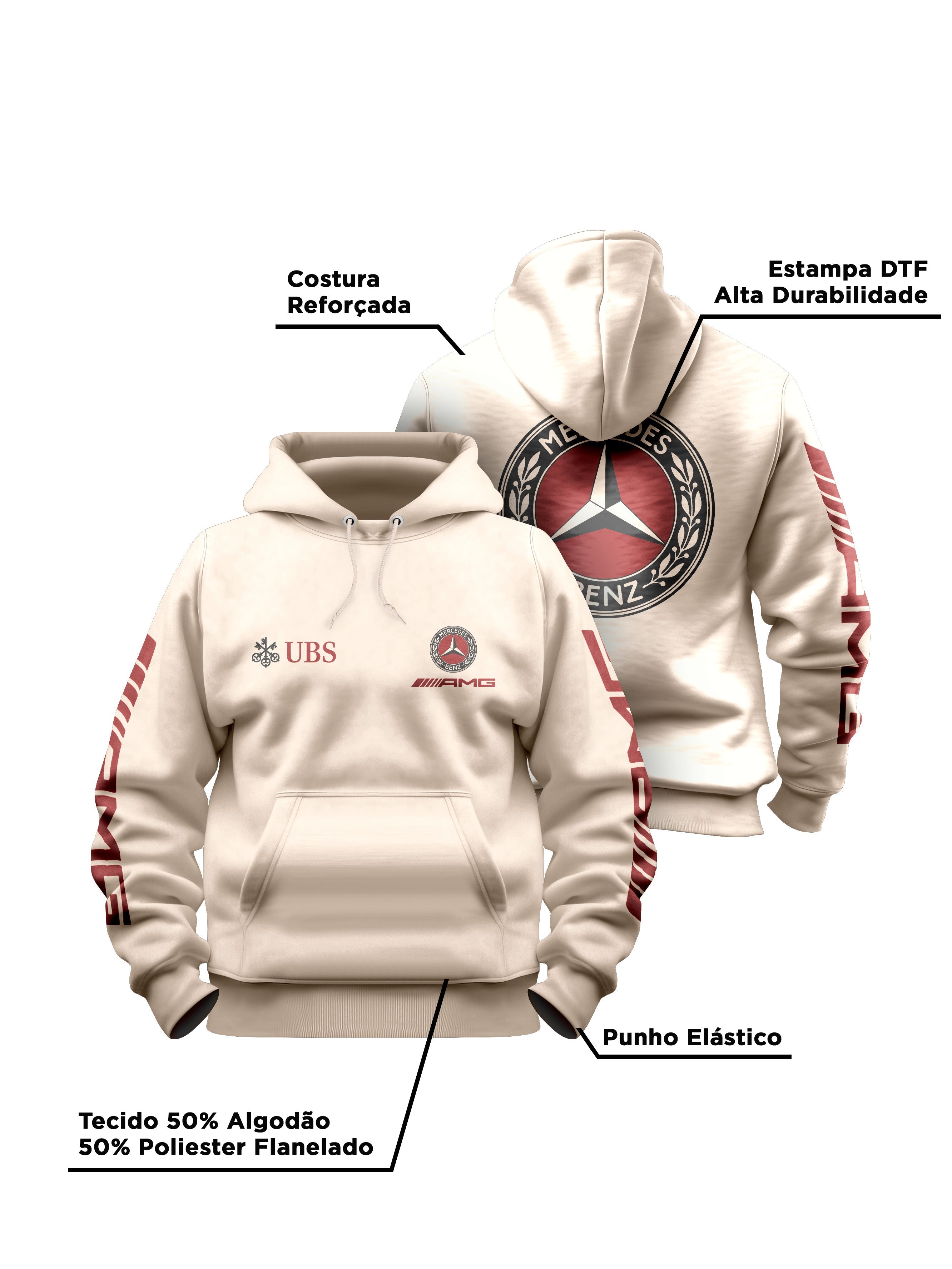 Mercedes AMG Retro Logo Off White Hoodie