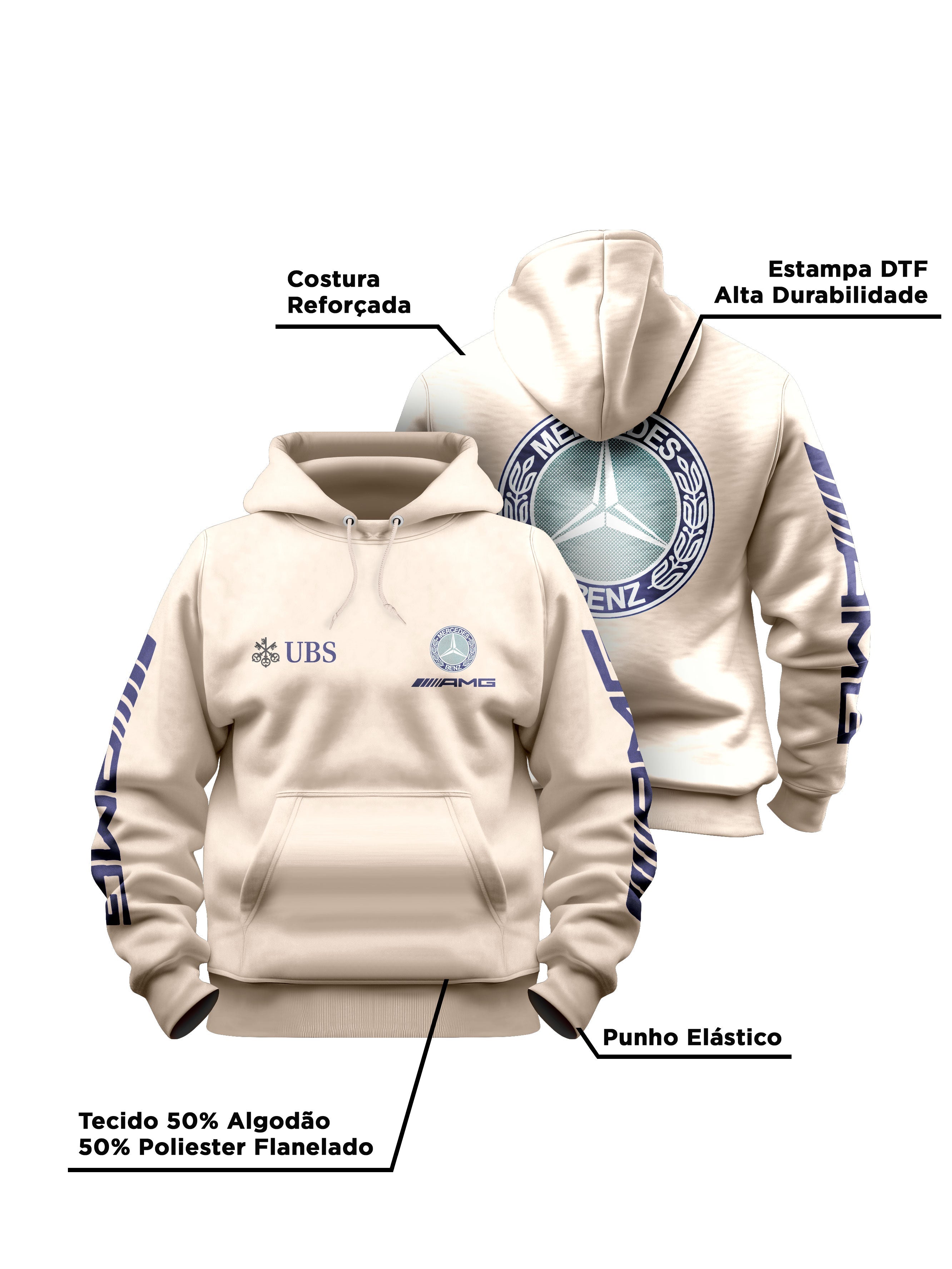 Mercedes AMG Retro Logo Blue Hoodie with Off White