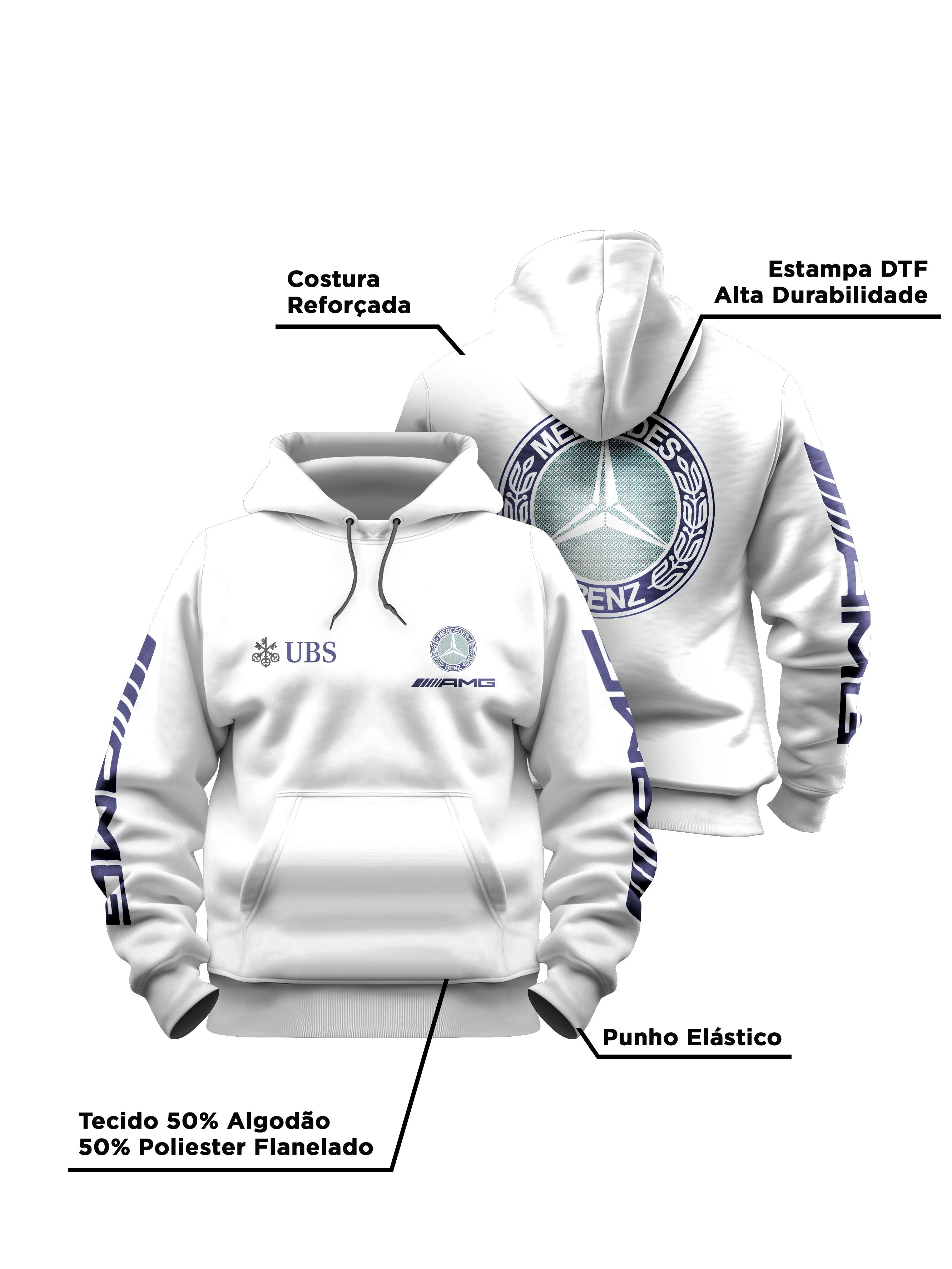 Mercedes AMG Retro Logo Blue White Hoodie