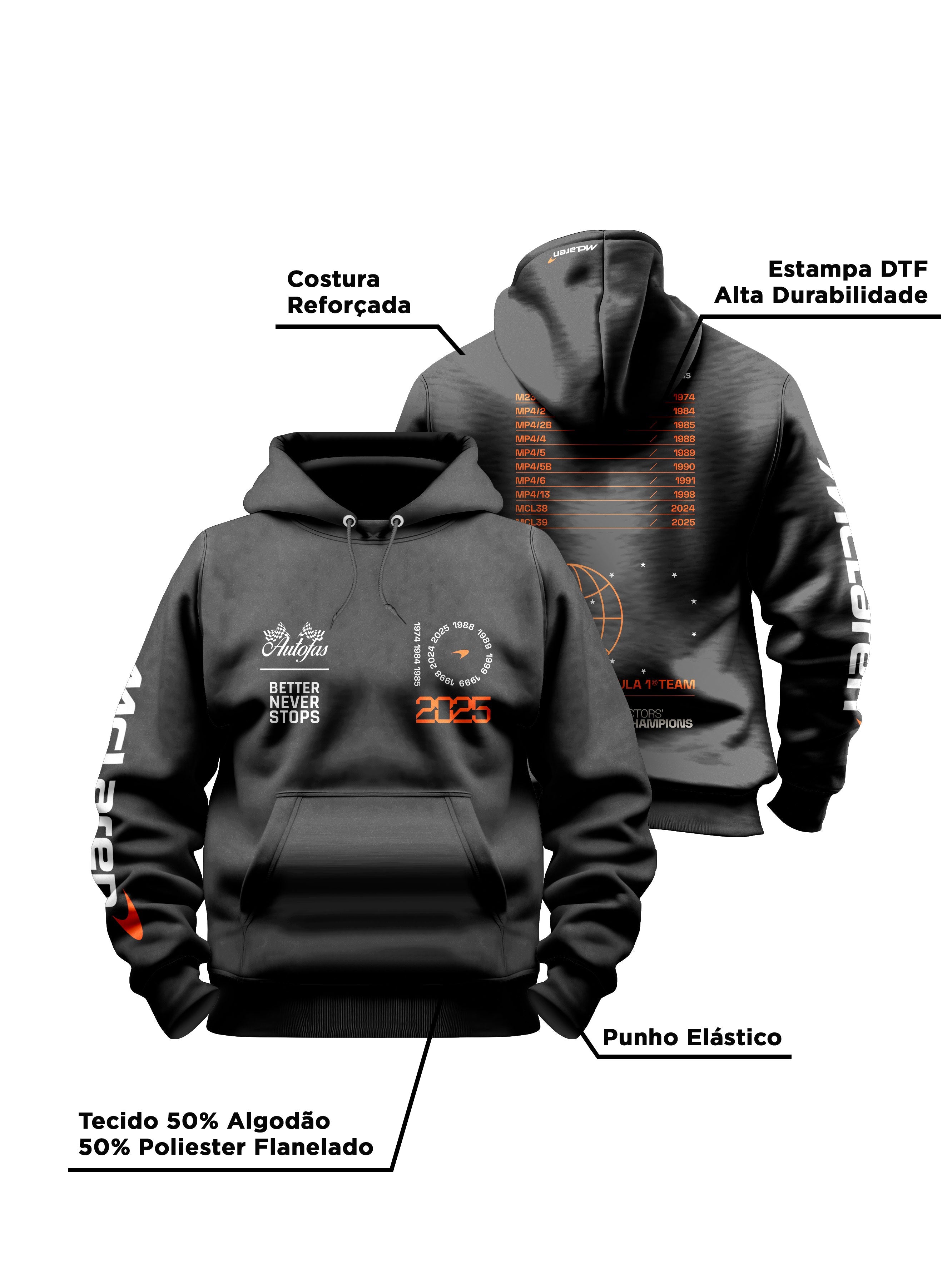 McLaren 2025 Constructors Champions Hoodie Black