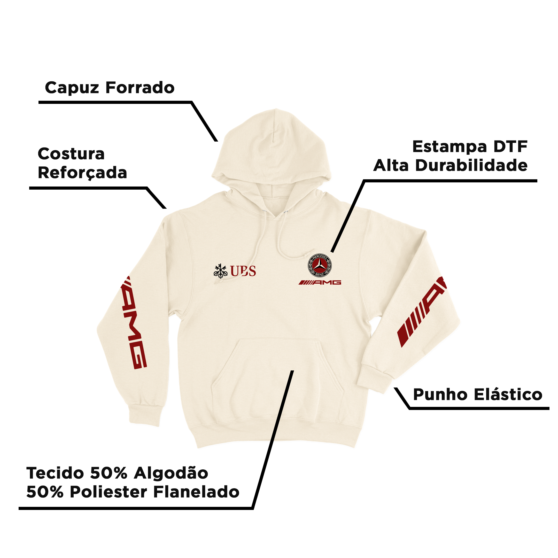 Hamilton Mercedes Retro Off White Hoodie