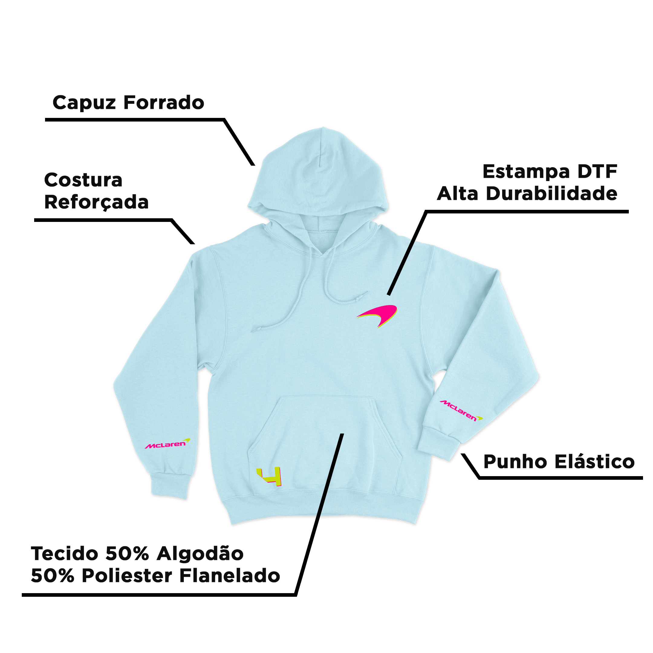 Lando Norris First Victory Hoodie Moments Blue